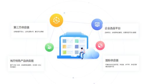 會(huì)員專訪 | 喜推科技 以大數(shù)據(jù)為引擎，驅(qū)動(dòng)業(yè)務(wù)創(chuàng)新，做企業(yè)數(shù)字化轉(zhuǎn)型的可靠助手