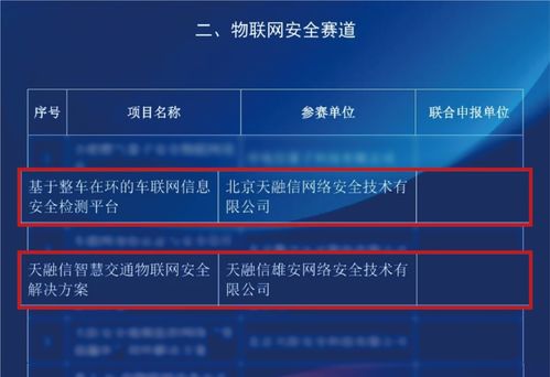 天融信6大項(xiàng)目閃耀雄安未來(lái)之城場(chǎng)景匯系列大賽，IPv6技術(shù)賽道拔得頭籌，彰顯數(shù)字技術(shù)服務(wù)硬實(shí)力